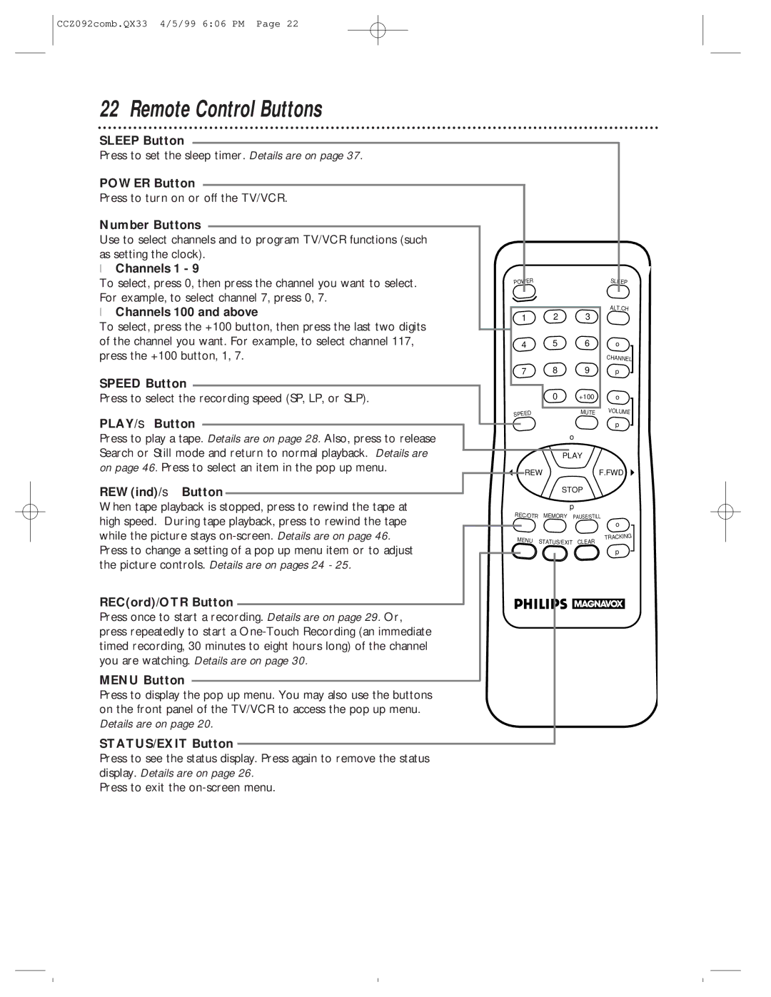 Philips CCZ092AT owner manual Remote Control Buttons 