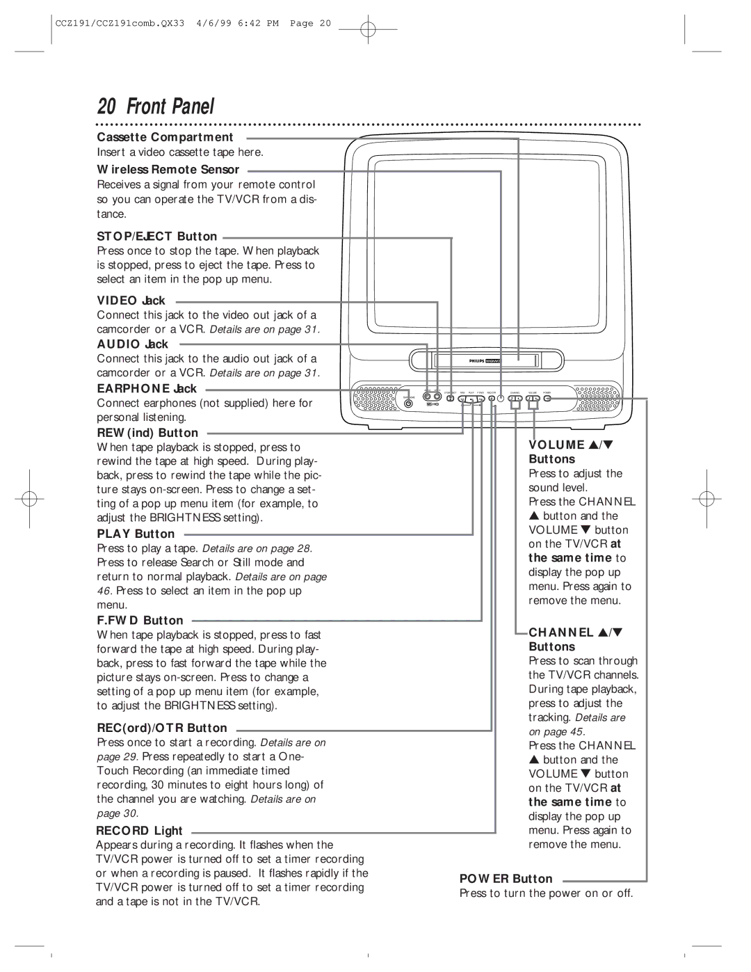 Philips CCZ191AT, CCZ192AT owner manual Front Panel 