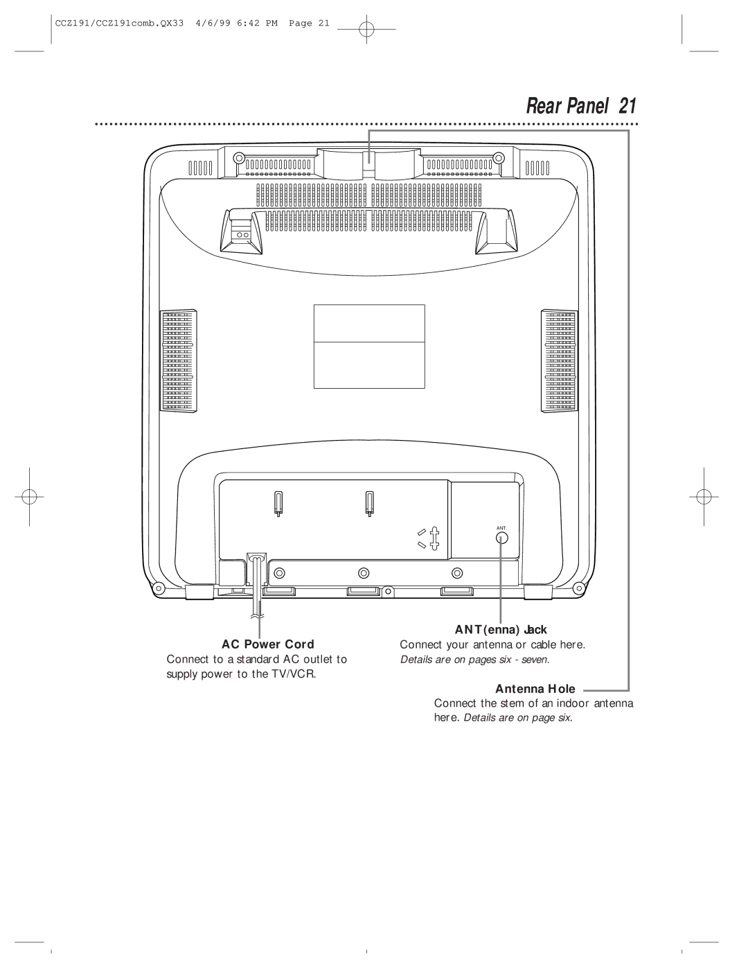 Philips CCZ192AT, CCZ191AT owner manual Rear Panel, ANTenna Jack, AC Power Cord, Antenna Hole 