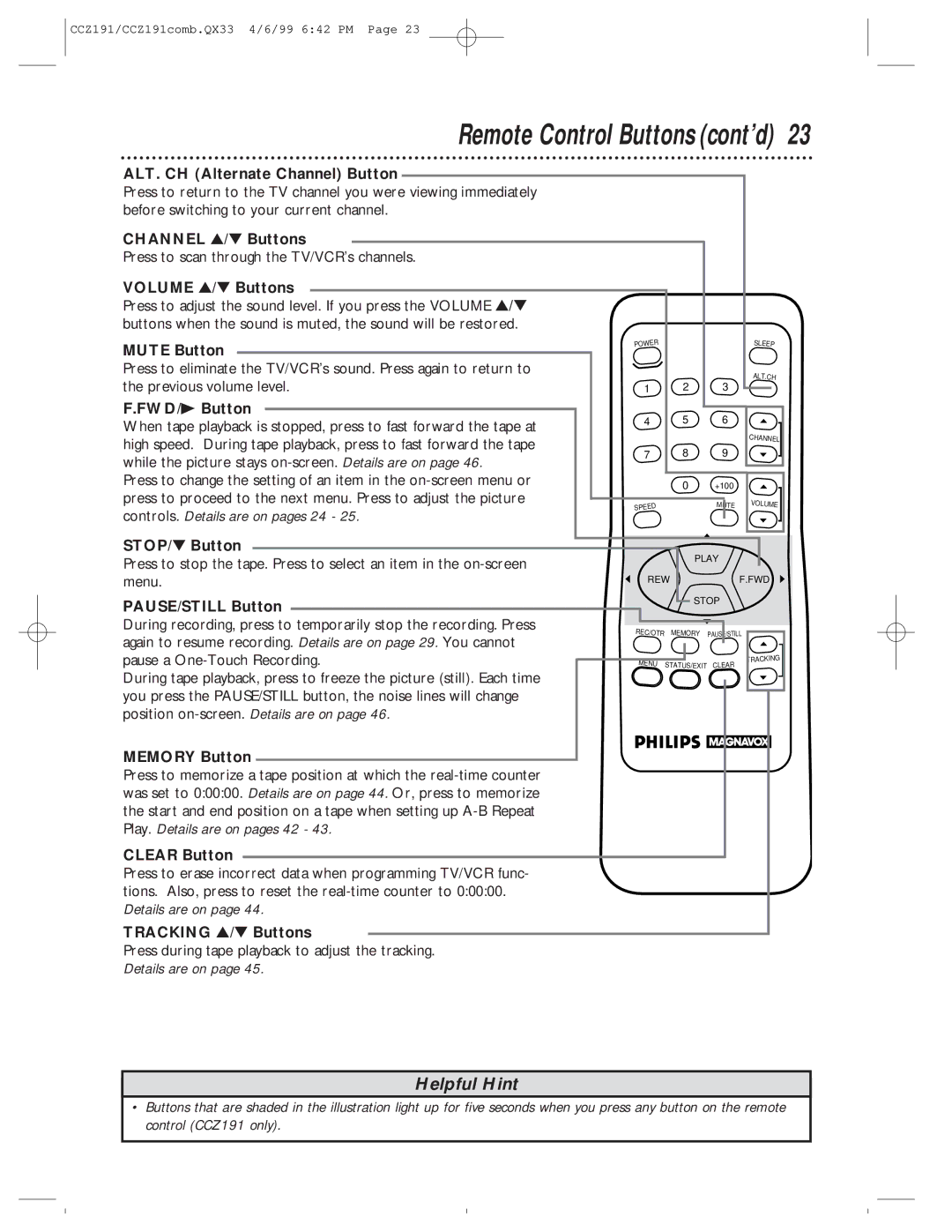 Philips CCZ192AT ALT. CH Alternate Channel Button, Channel / Buttons, Volume / Buttons, Mute Button, FWD/B Button 