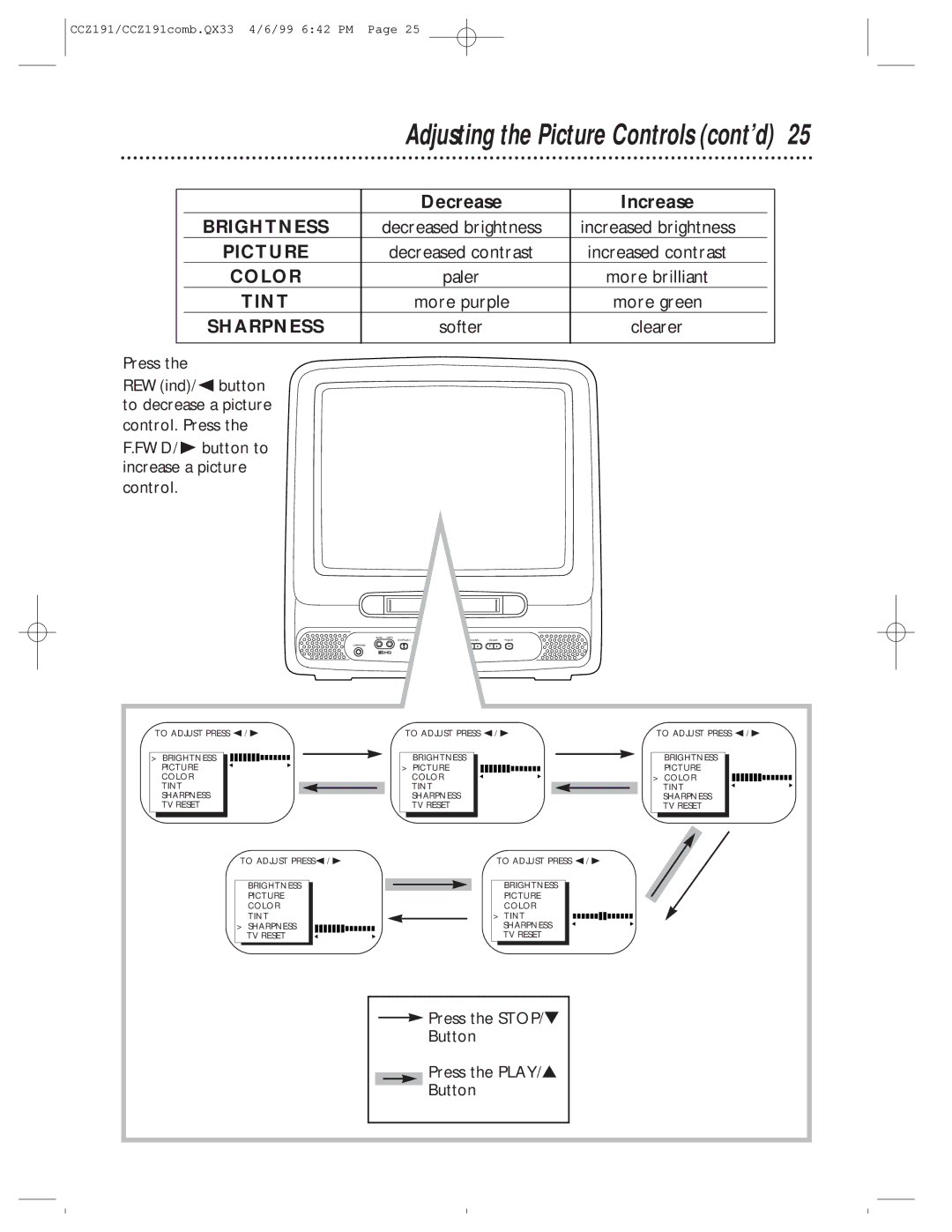 Philips CCZ192AT, CCZ191AT owner manual Adjusting the Picture Controls cont’d, Decrease Increase, More brilliant, Softer 