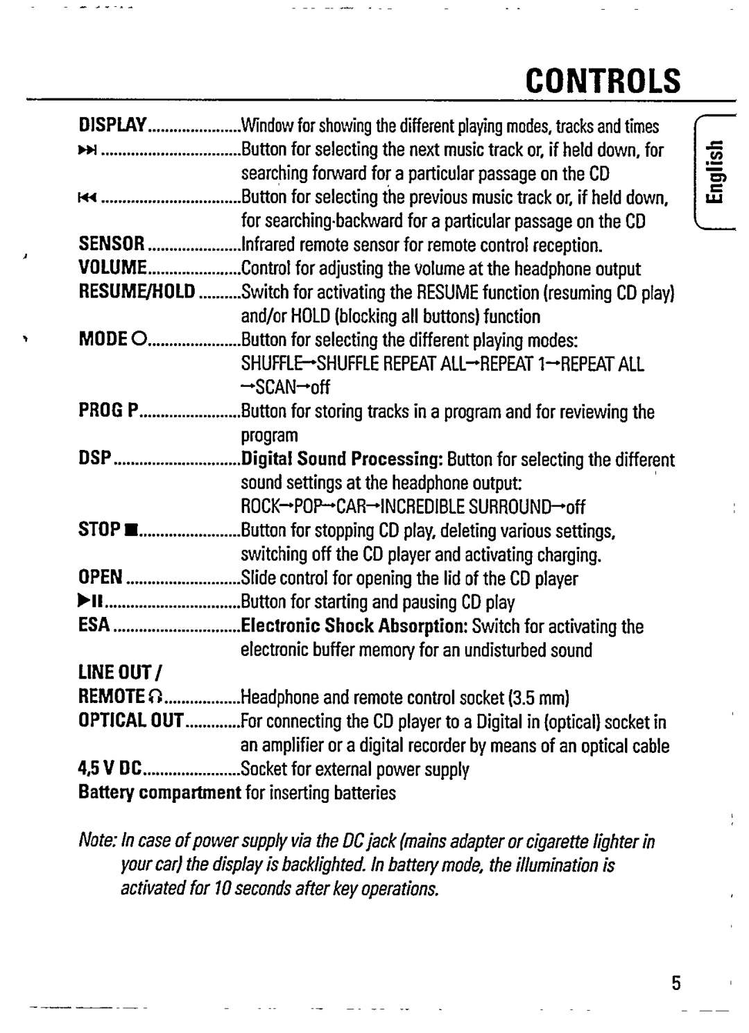 Philips CD15/00, CD 15 manual 