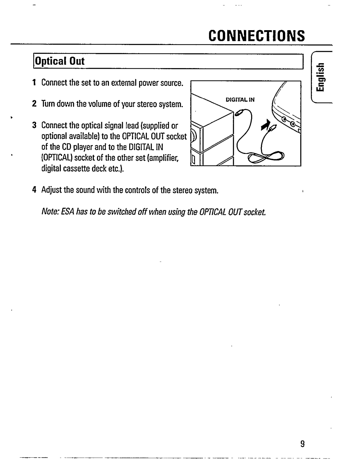 Philips CD15/00, CD 15 manual 