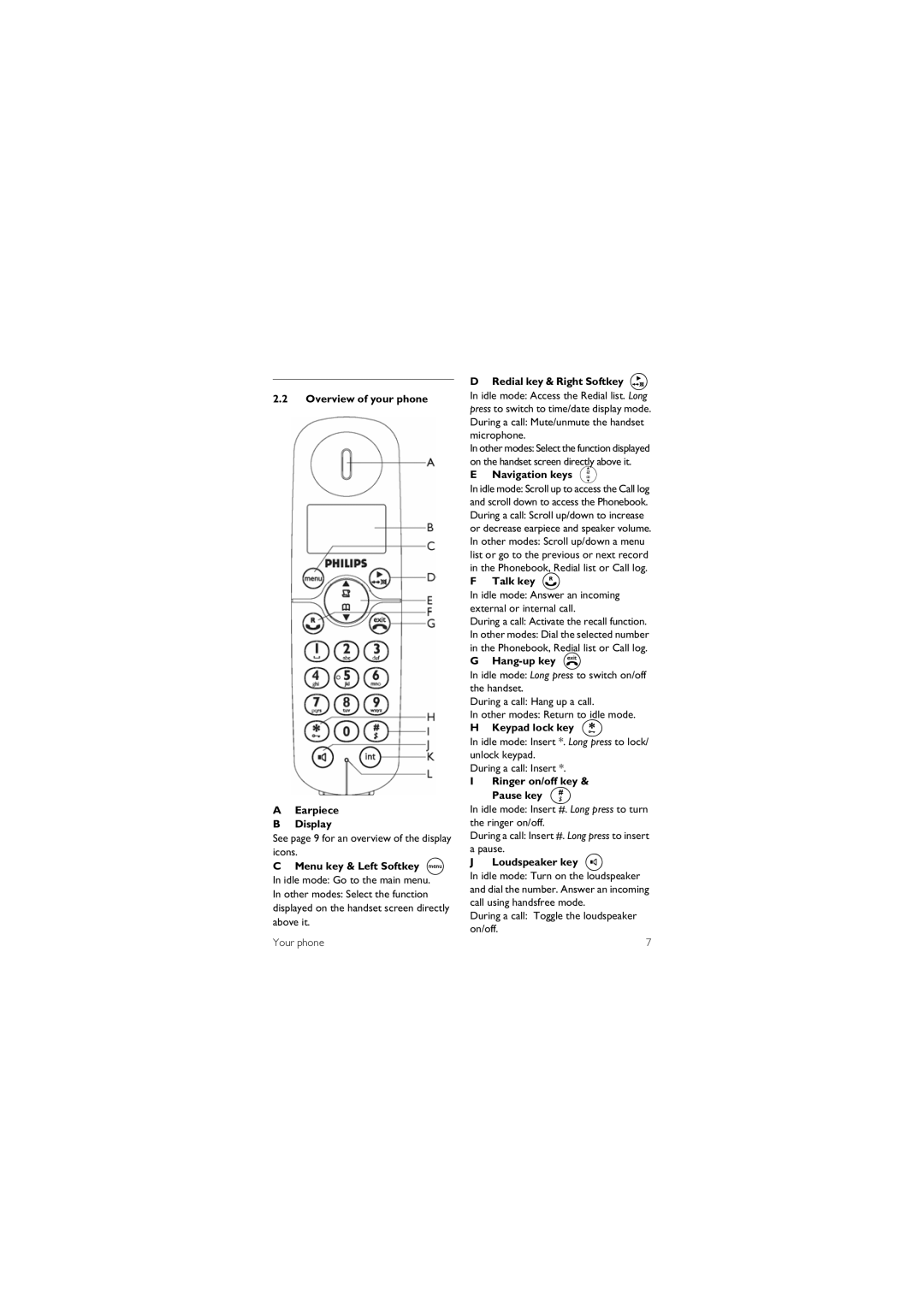 Philips CD 240 manual Overview of your phone Earpiece Display, Menu key & Left Softkey m, Redial key & Right Softkey p 