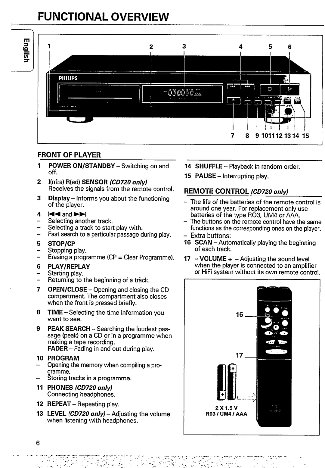 Philips CD 710, CD 720/05B manual 