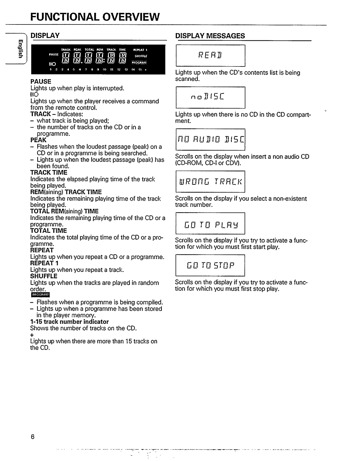 Philips CD 721/17, CD 711 manual 