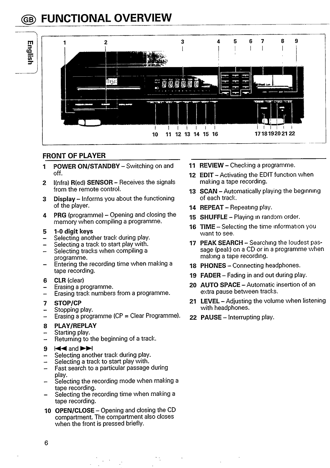 Philips CD 740, CD740/05B manual 