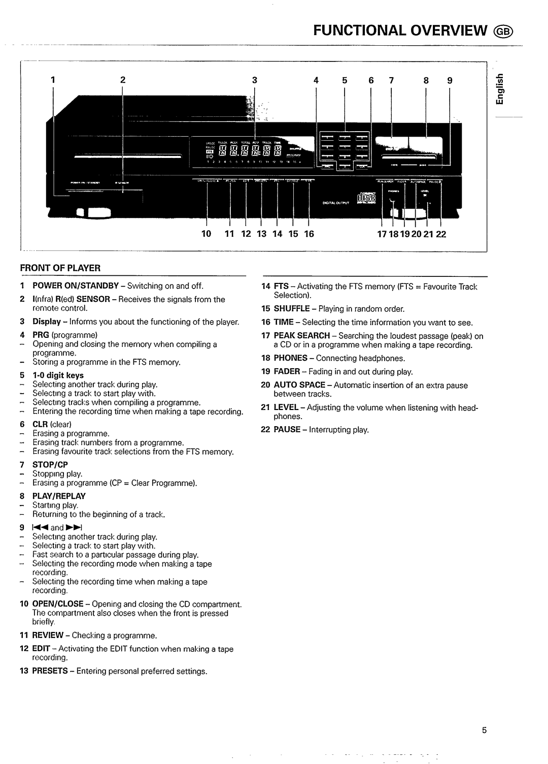 Philips CD 750/00B manual 