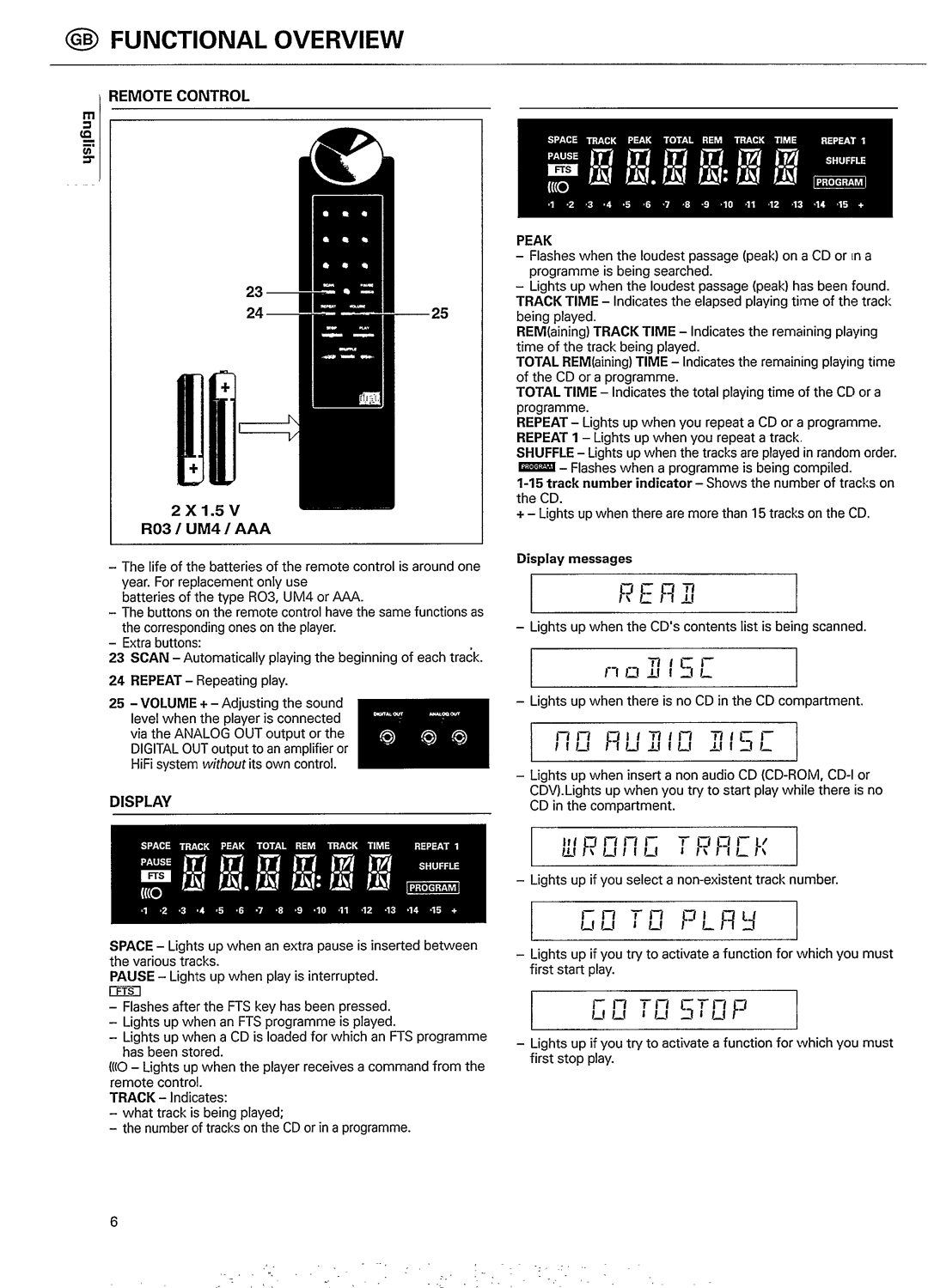 Philips CD 750/00B manual 