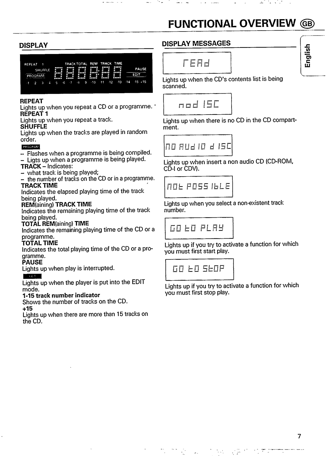 Philips CD 911 manual 