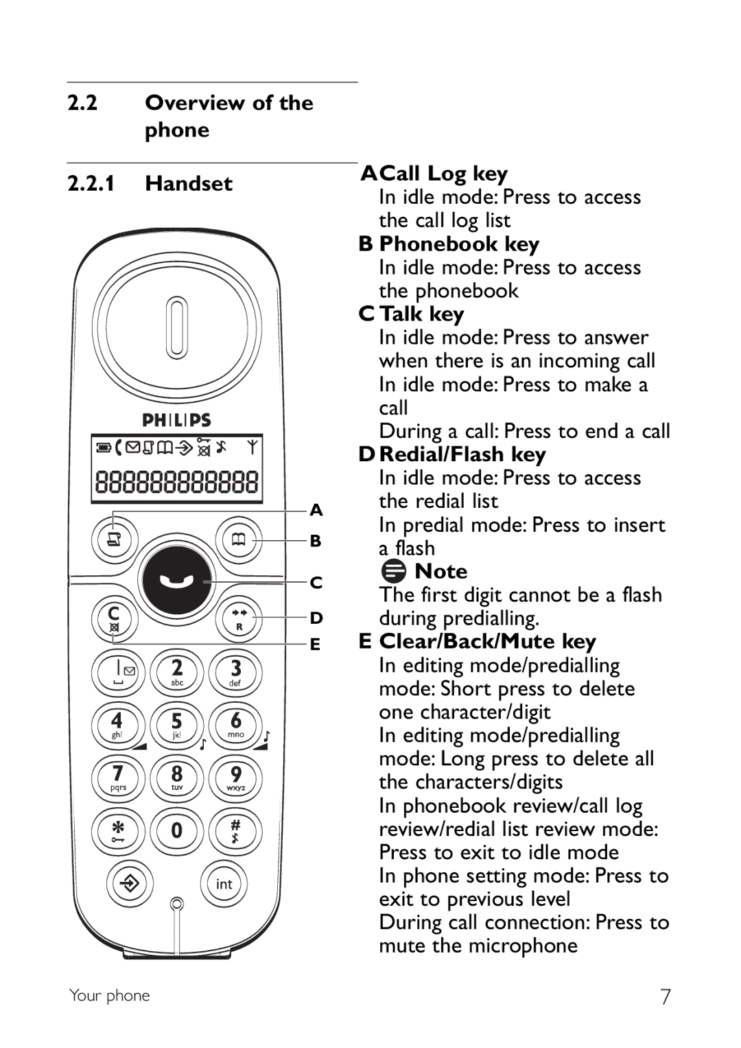 Philips CD140 Overview of the phone Handset ACall Log key, Phonebook key, Talk key, Redial/Flash key, Clear/Back/Mute key 