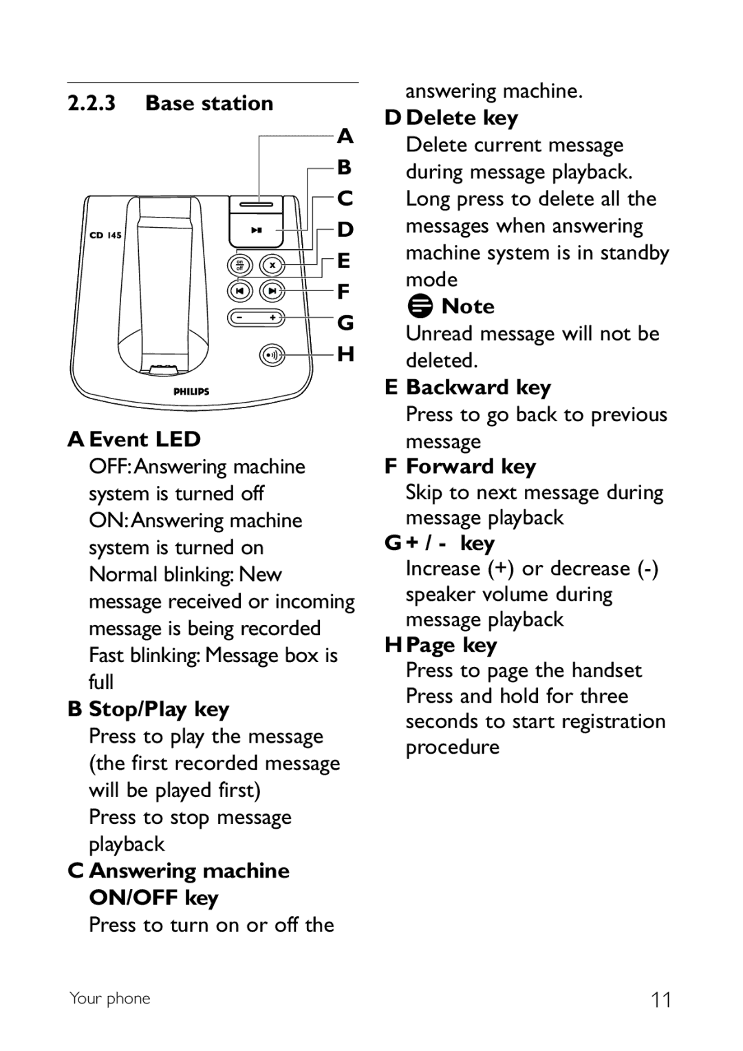 Philips CD145 manual Delete key, Backward key, Event LED, Forward key, + / key, HPage key, Stop/Play key 