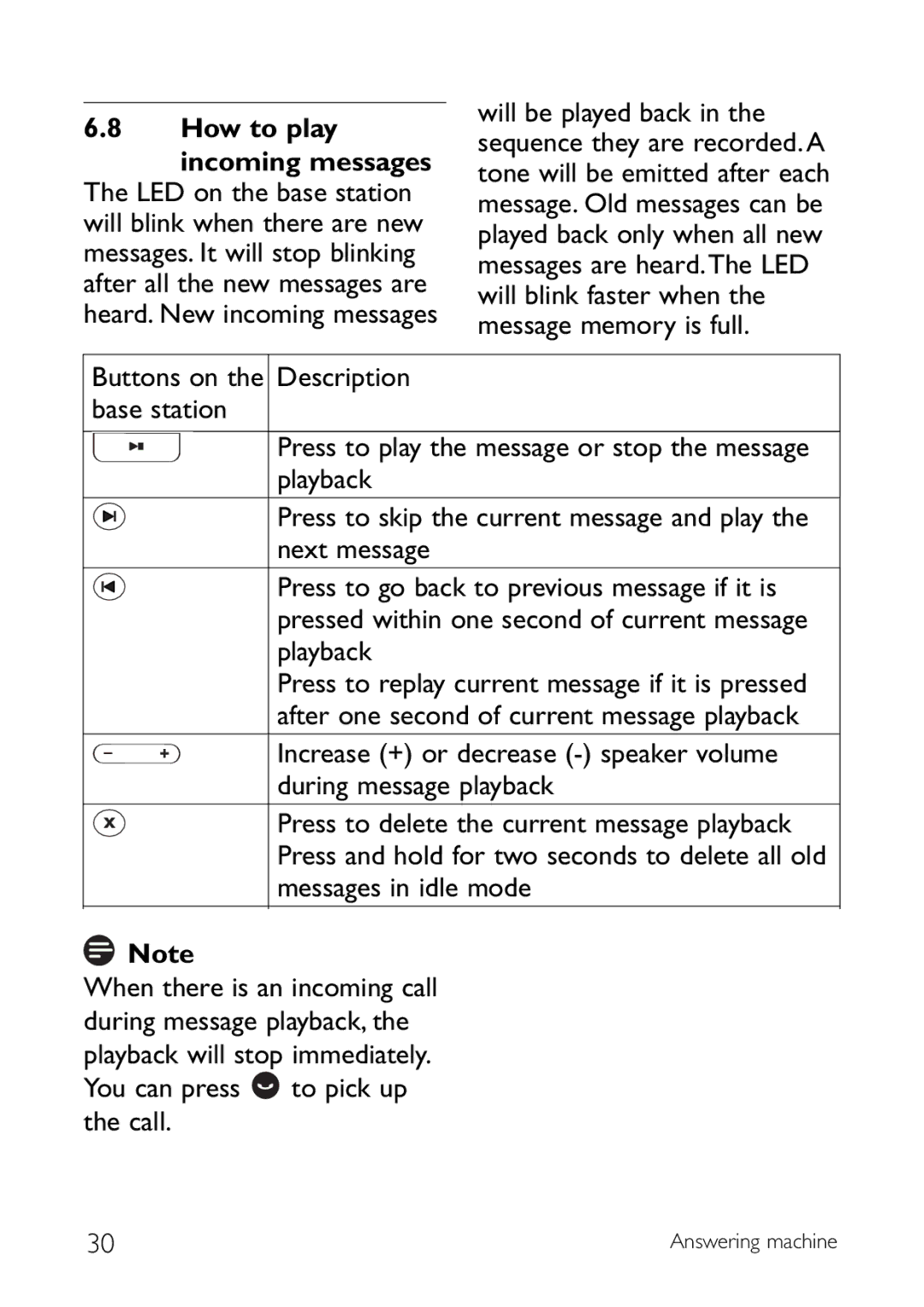 Philips CD145 manual How to play, Incoming messages 