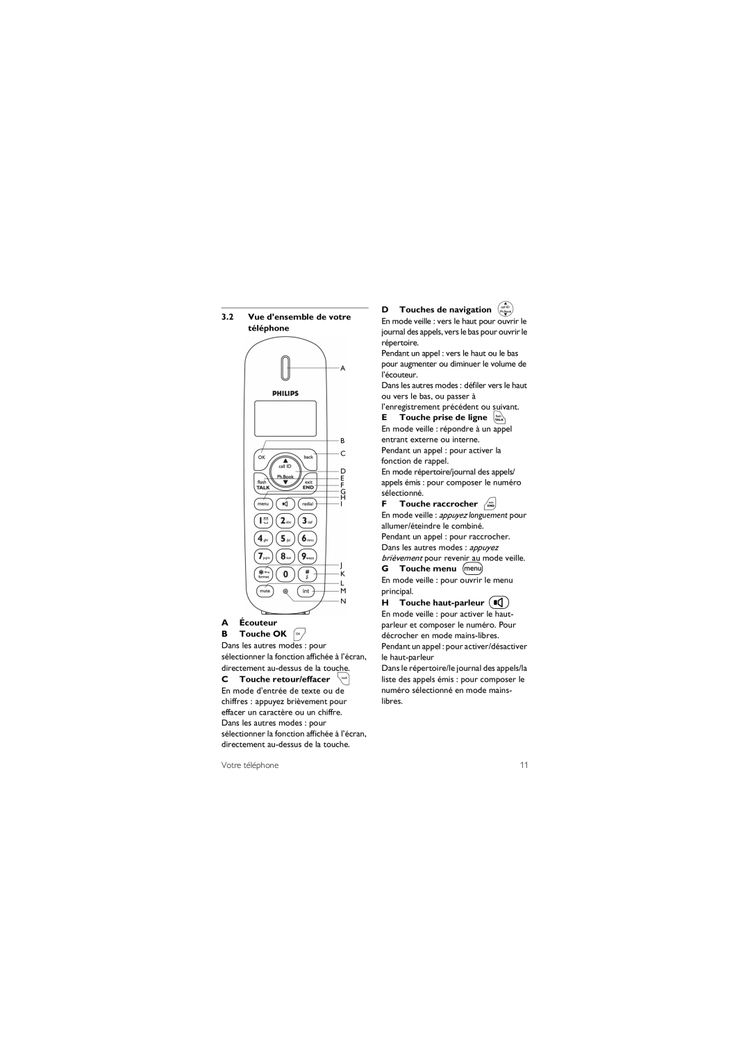 Philips CD150 manual Vue d’ensemble de votre téléphone Écouteur Touche OK, Touche retour/effacer c, Touches de navigation 