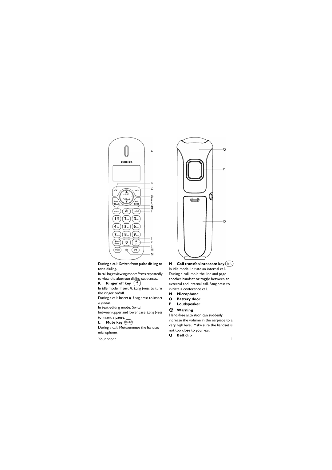 Philips CD150 Ringer off key #, Mute key M, Call transfer/Intercom keyi, Microphone Battery door Loudspeaker, Belt clip 