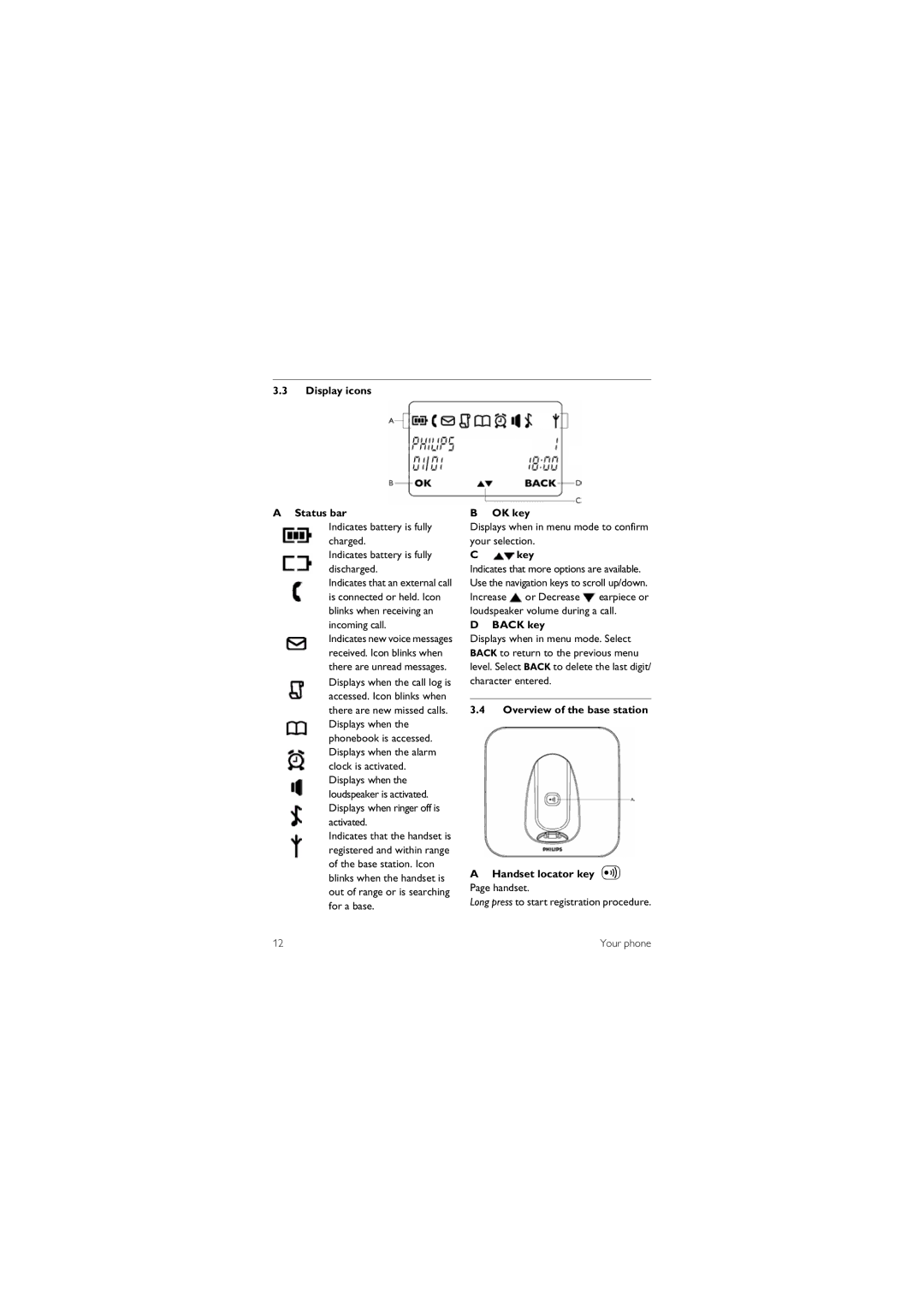 Philips CD150 manual Display icons Status bar, Key, Back key, Overview of the base station Handset locator key 