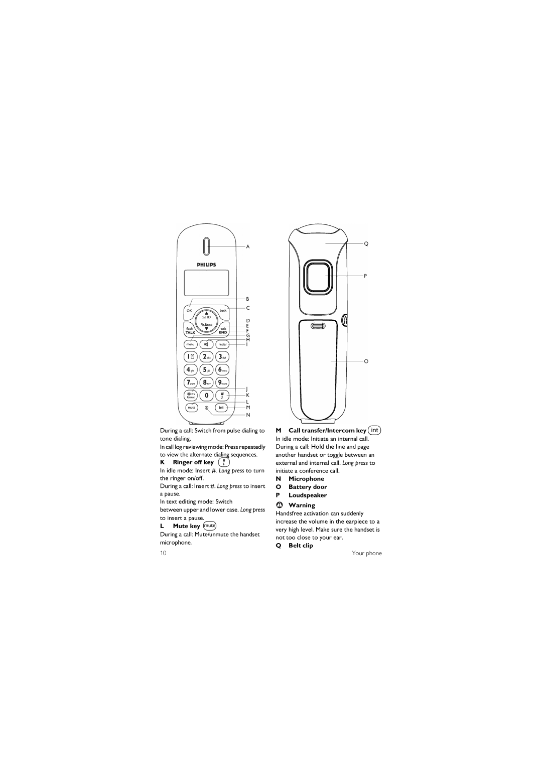 Philips CD1550B Ringer off key #, Mute key M, Call transfer/Intercom keyi, Microphone Battery door Loudspeaker, Belt clip 