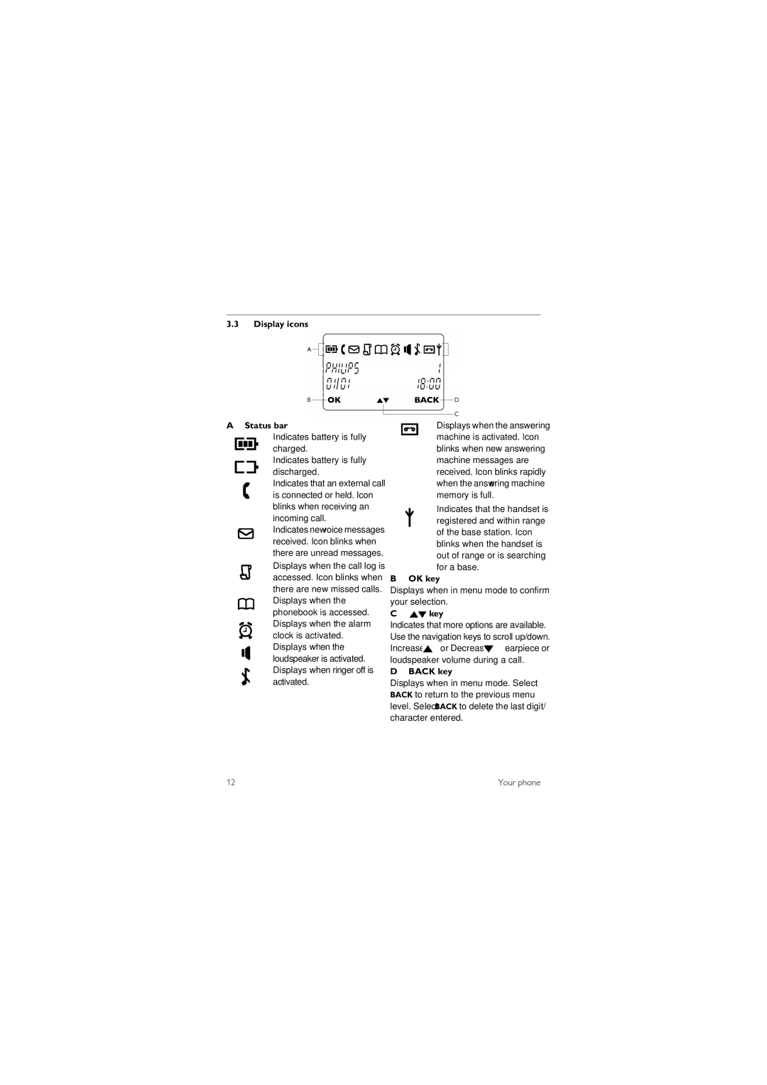 Philips CD1551B manual Display icons Status bar, Displays when in menu mode to confirm your selection, Key, Back key 