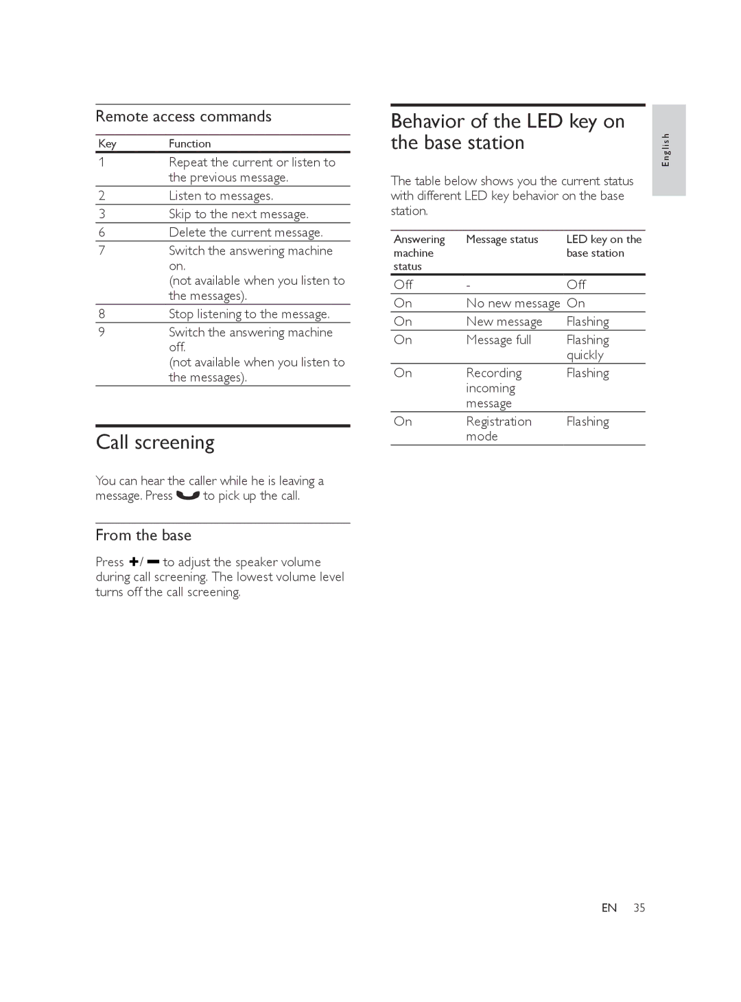 Philips SE175, CD175, CD170, SE170 Call screening, Behavior of the LED key on the base station, Remote access commands 