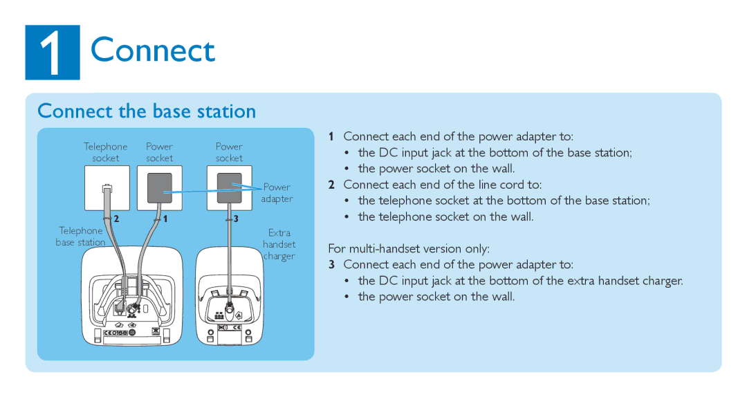 Philips CD181, CD186 quick start Connect the base station 