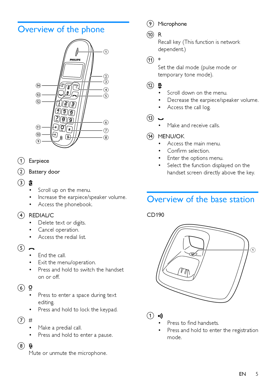 Philips CD190, CD195 user manual Overview of the phone, Overview of the base station 