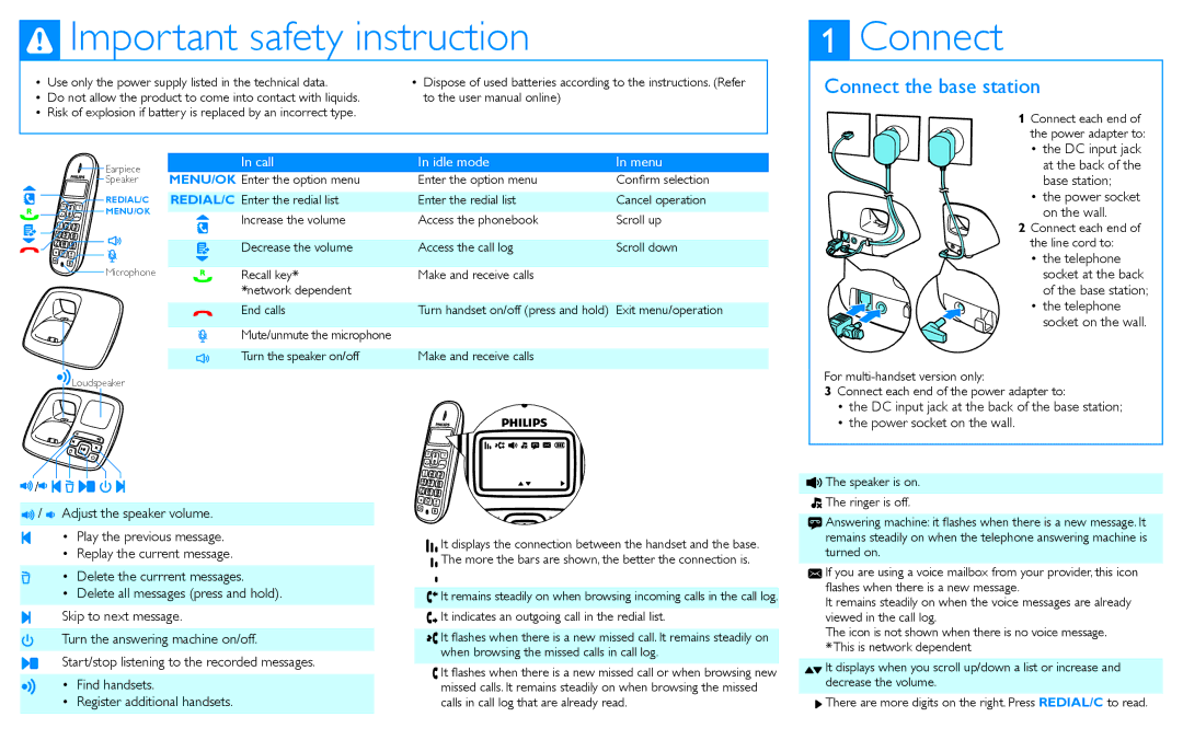 Philips CD196, CD191 quick start Important safety instruction, Connect the base station, Call Idle mode Menu 