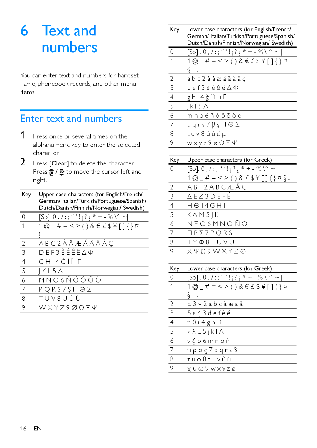 Philips CD285, CD280 user manual Text and numbers, Enter text and numbers 