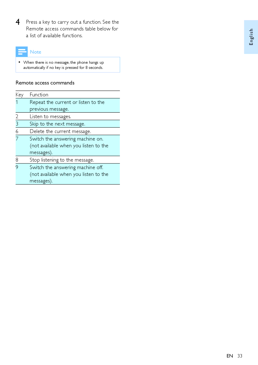 Philips CD295, CD290 user manual English 