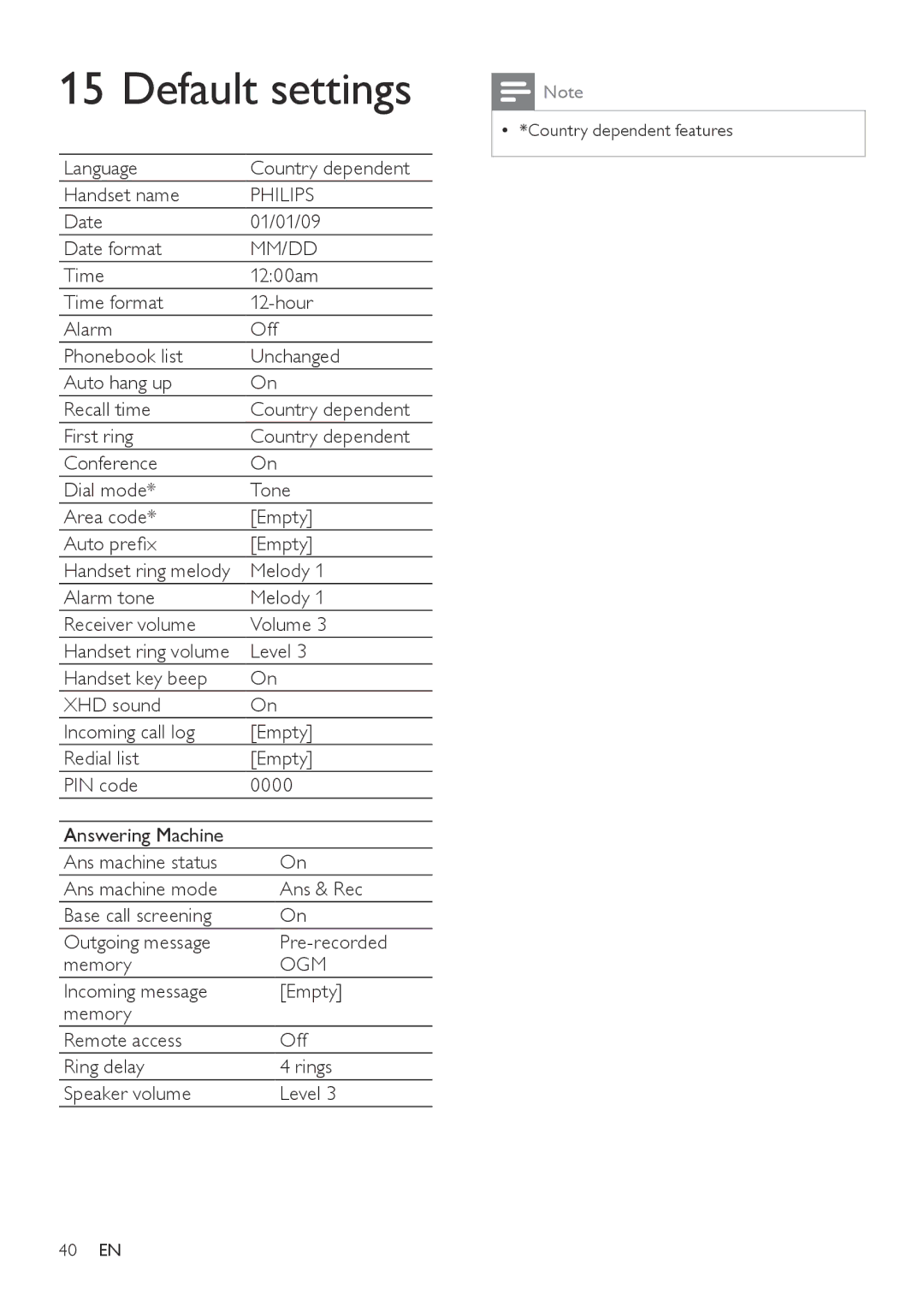 Philips CD365, CD360 user manual Default settings, Mm/Dd 