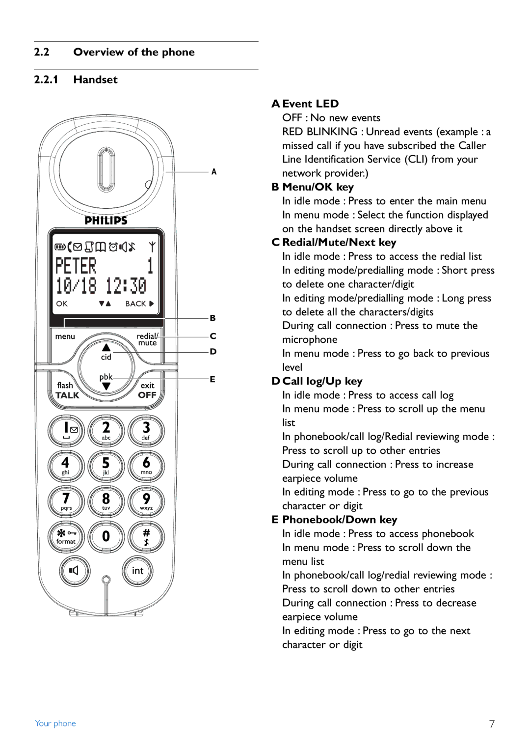 Philips CD440 manual Overview of the phone Handset Event LED, Menu/OK key, Redial/Mute/Next key, DCall log/Up key 