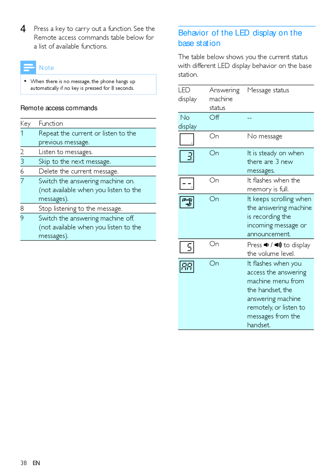 Philips CD490, CD495 user manual Behavior of the LED display on the base station 