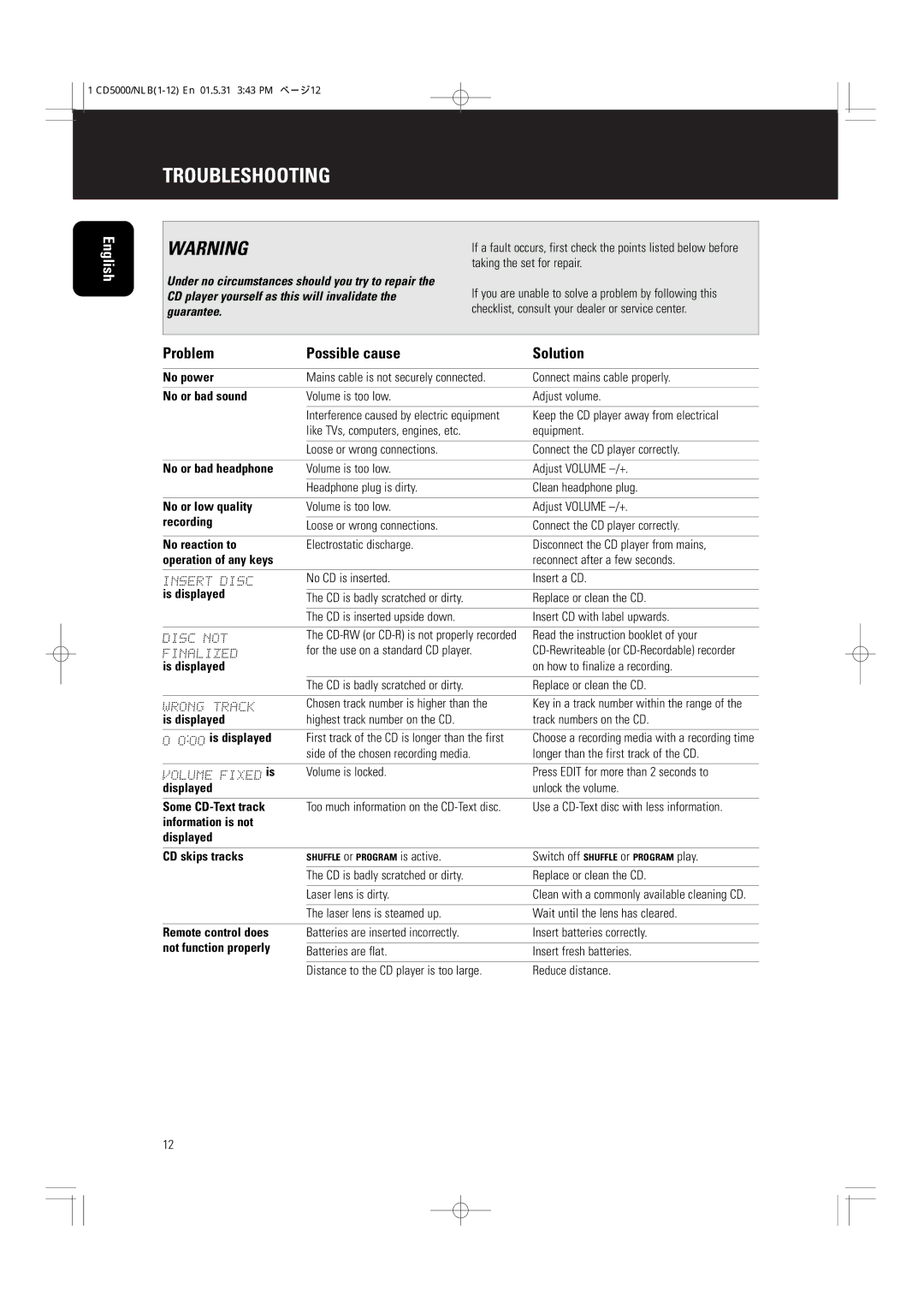 Philips CD5000 manual Troubleshooting, Problem Possible cause Solution 