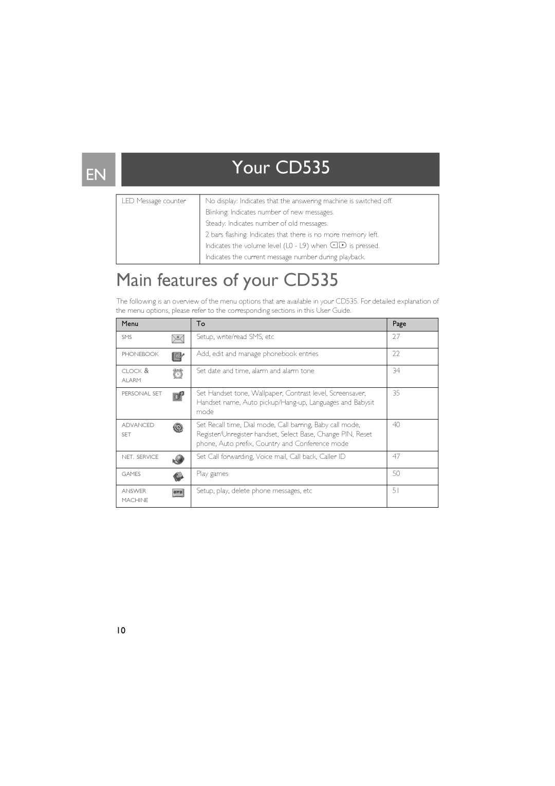 Philips manual Main features of your CD535, Set date and time, alarm and alarm tone 