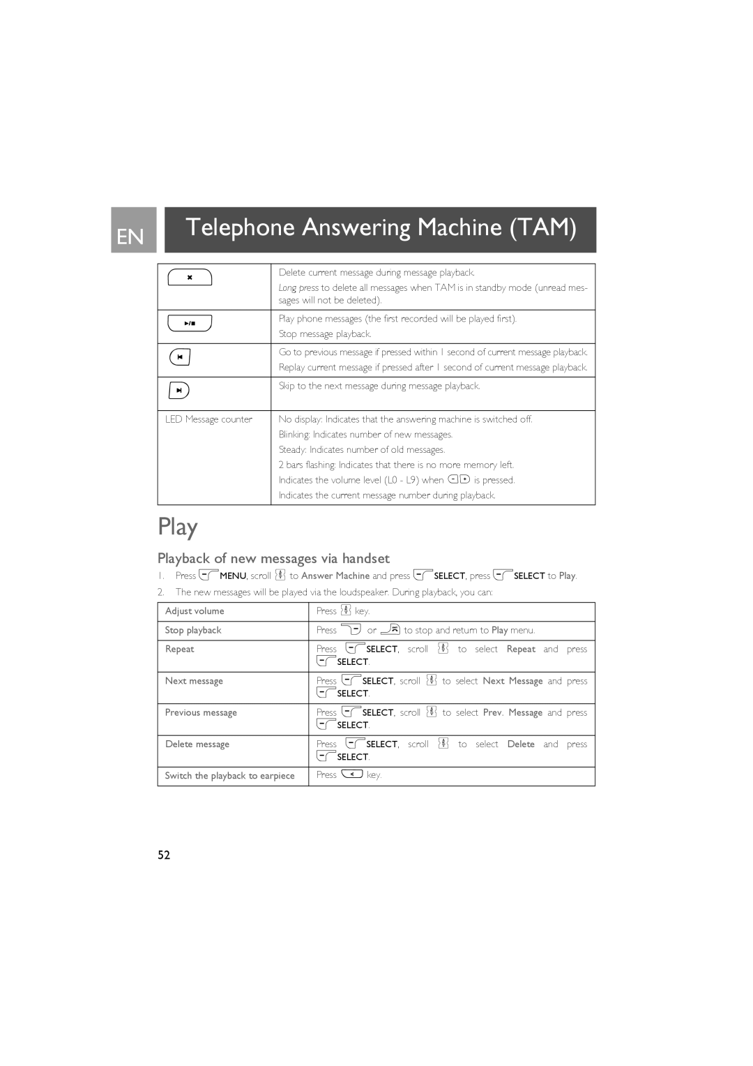 Philips CD535 manual Playback of new messages via handset 