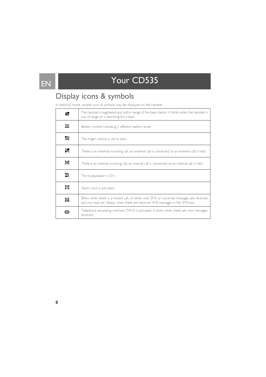 Philips CD535 manual Display icons & symbols 