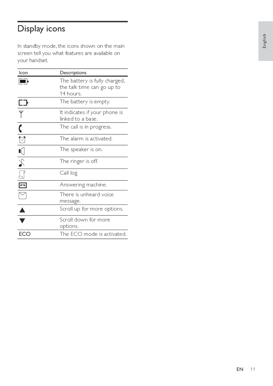 Philips CD565, CD560 user manual Display icons 