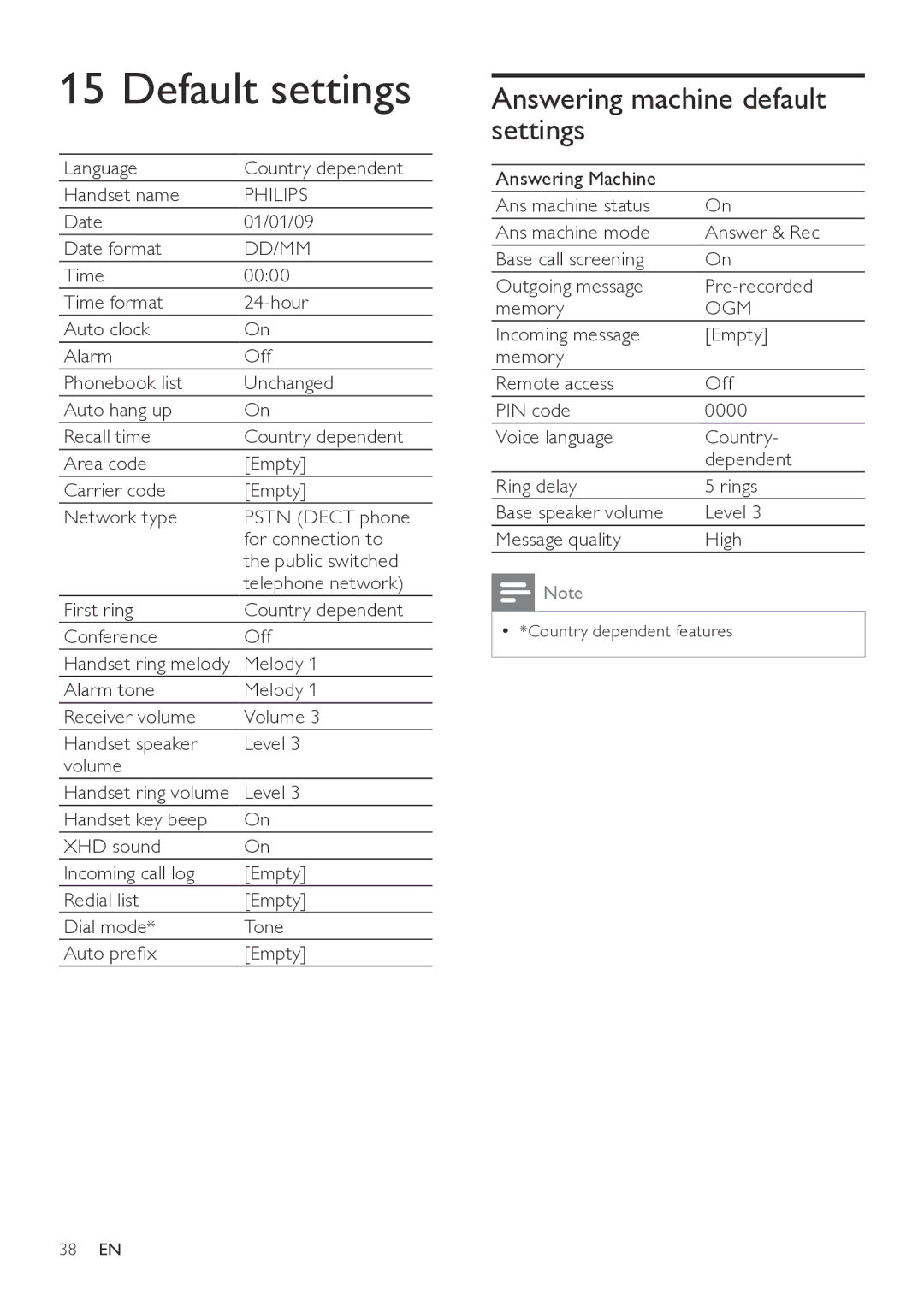 Philips CD560, CD565 user manual Default settings, Answering machine default settings 