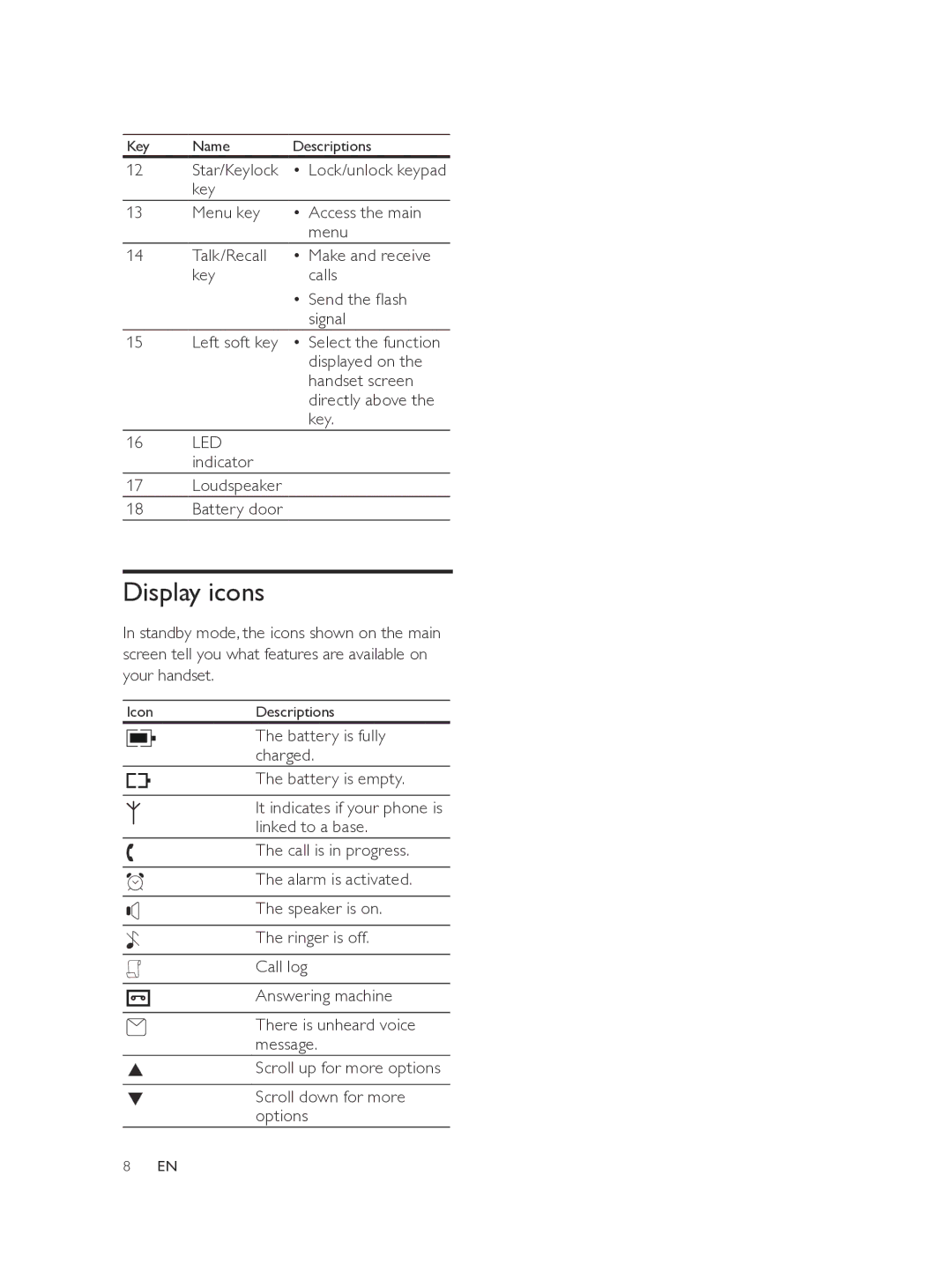 Philips CD560 user manual Display icons, Star/Keylock 