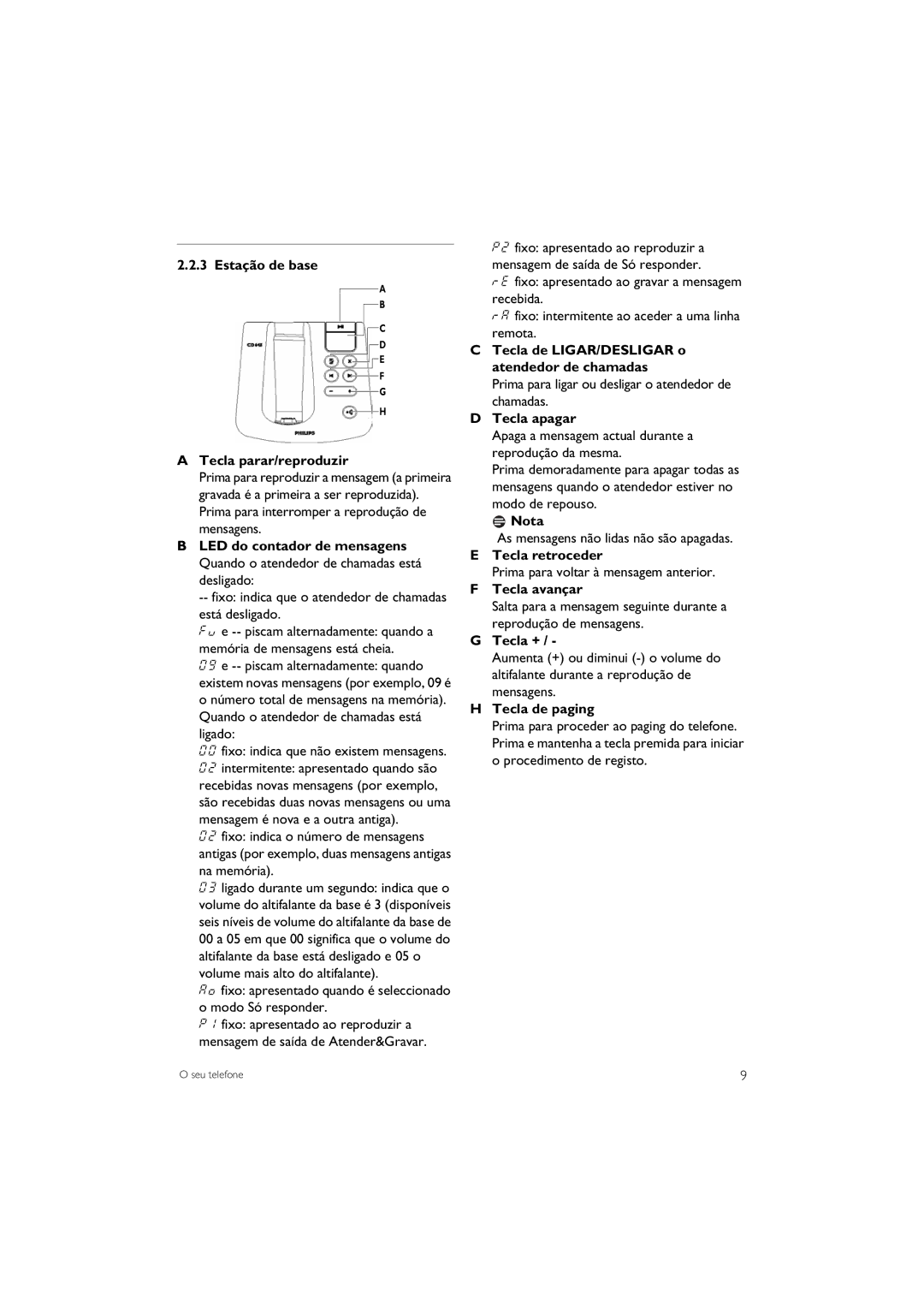 Philips CD645 manual Estação de base Tecla parar/reproduzir, Tecla de LIGAR/DESLIGAR o atendedor de chamadas, Tecla apagar 