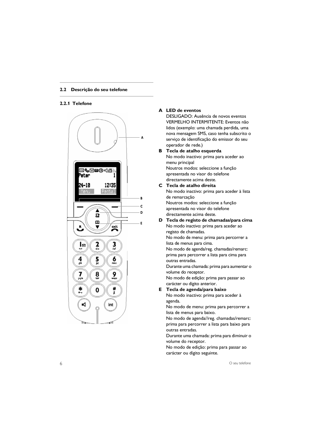 Philips CD645 manual Descrição do seu telefone Telefone LED de eventos, Tecla de atalho esquerda, Tecla de atalho direita 