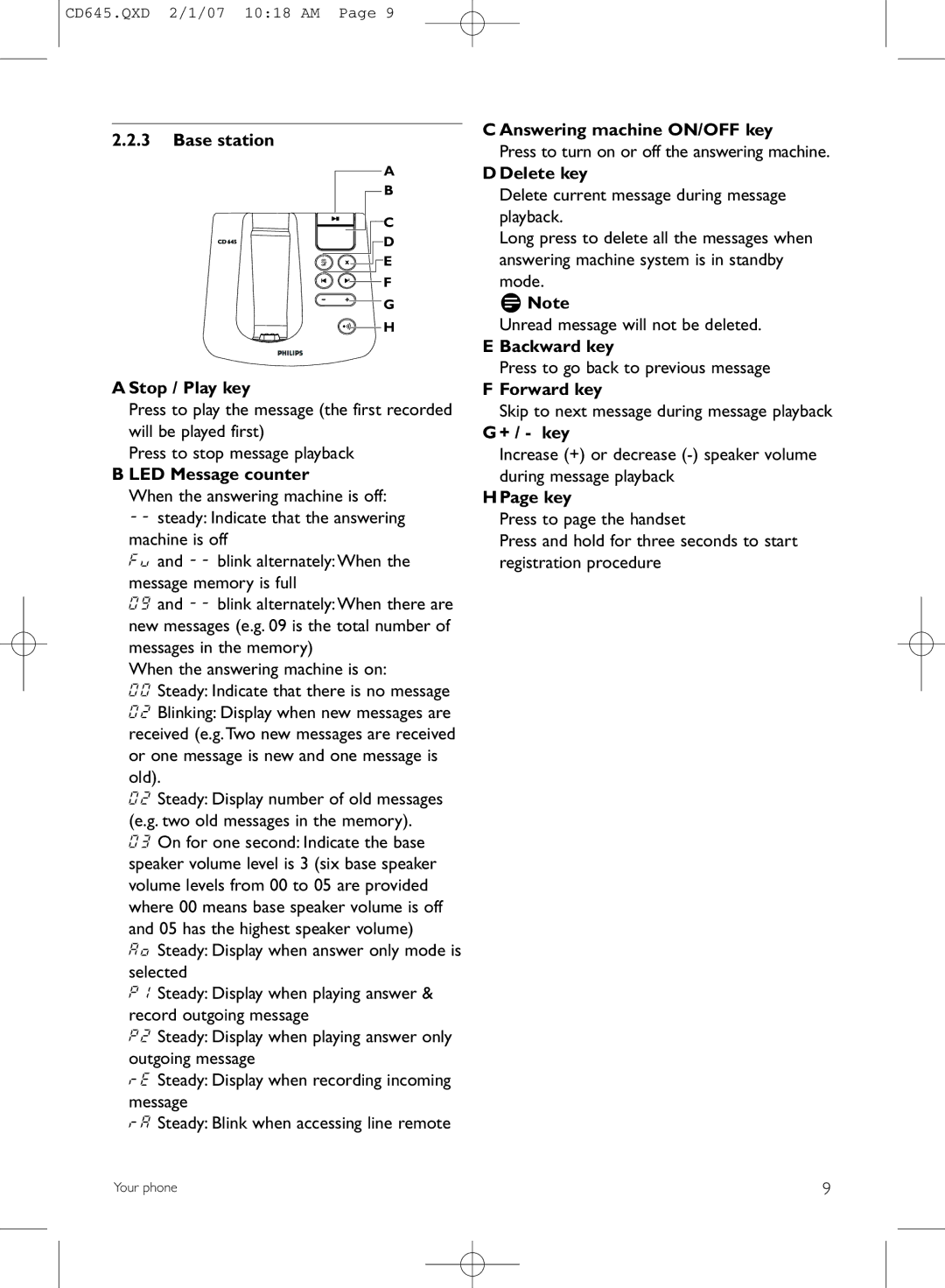 Philips CD645 Base station Stop / Play key, LED Message counter, Answering machine ON/OFF key, Delete key, Backward key 