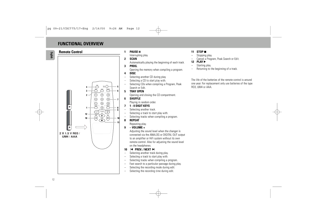 Philips CDC 775 manual Remote Control 