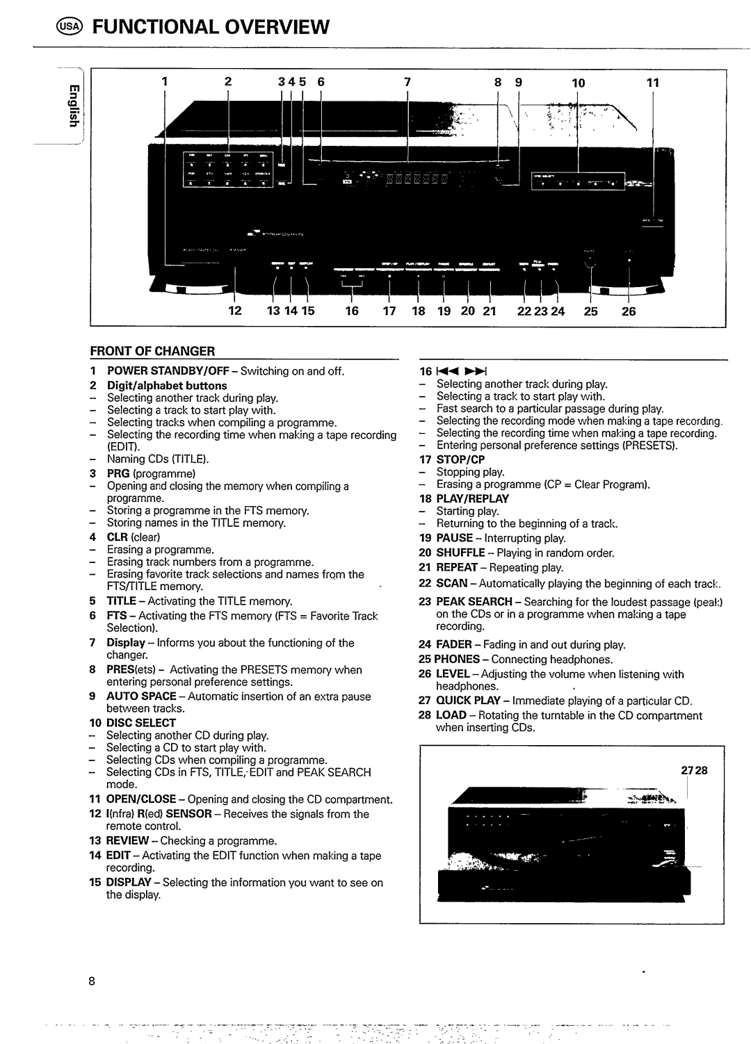 Philips CDC 936 manual 