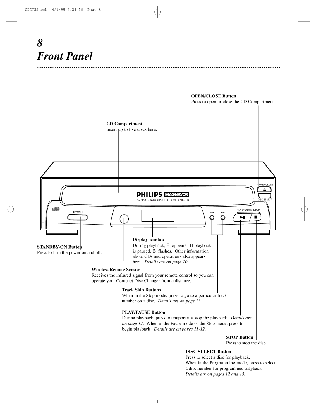 Philips CDC735 owner manual Front Panel, CD Compartment 