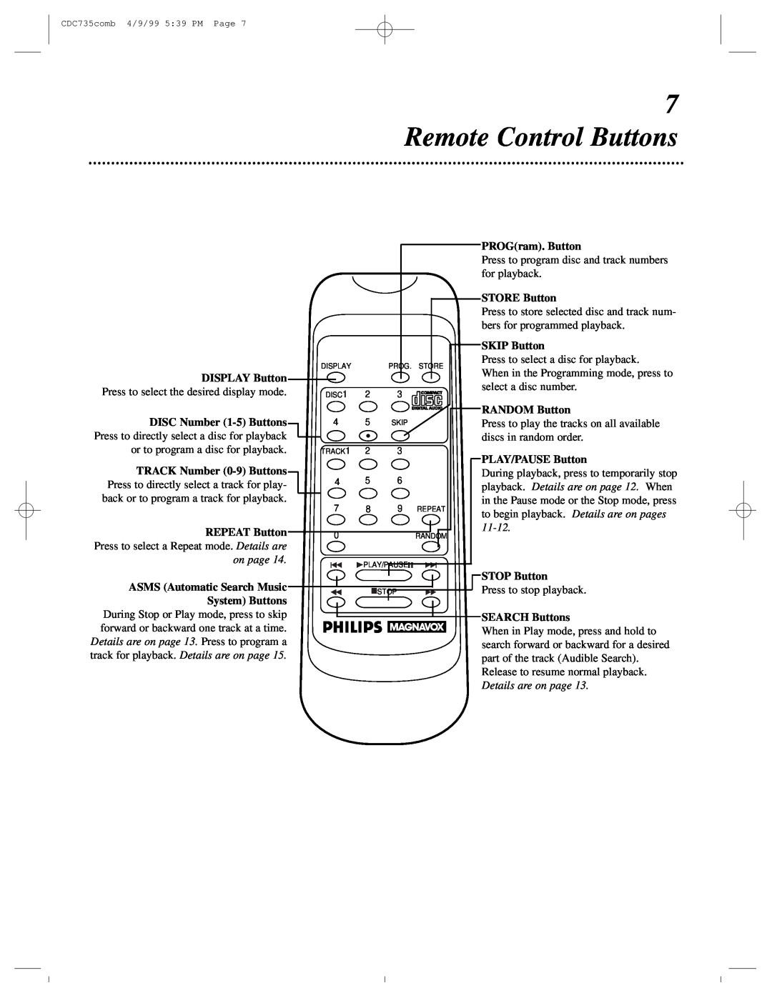 Philips CDC735 owner manual Remote Control Buttons 