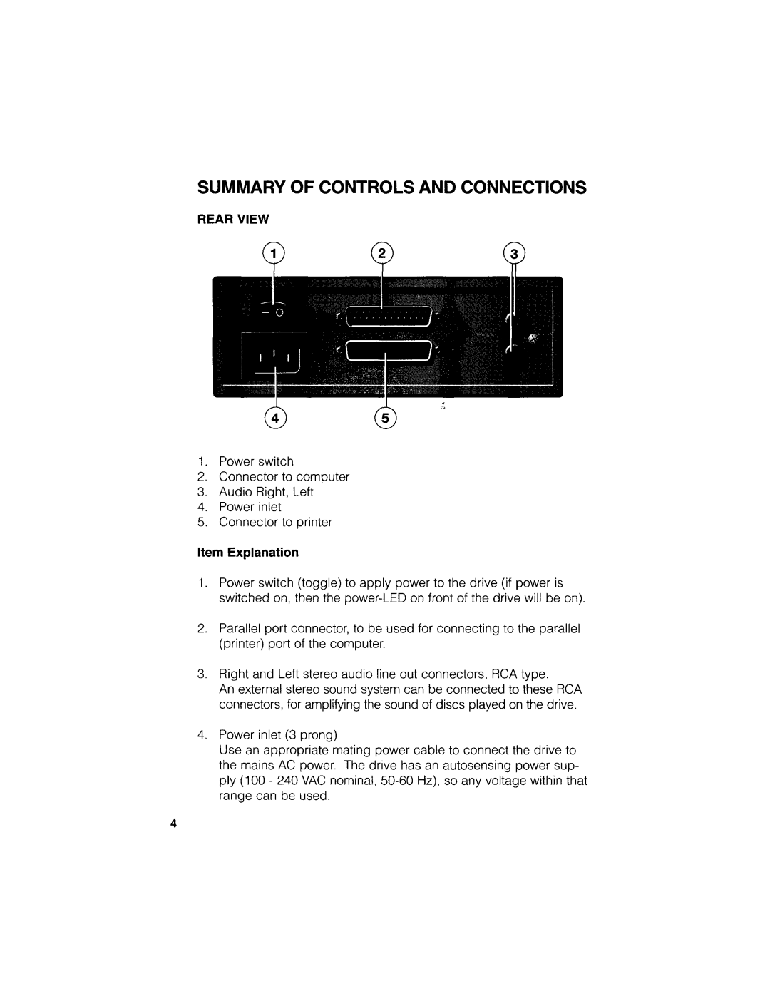 Philips CDD3615 manual 