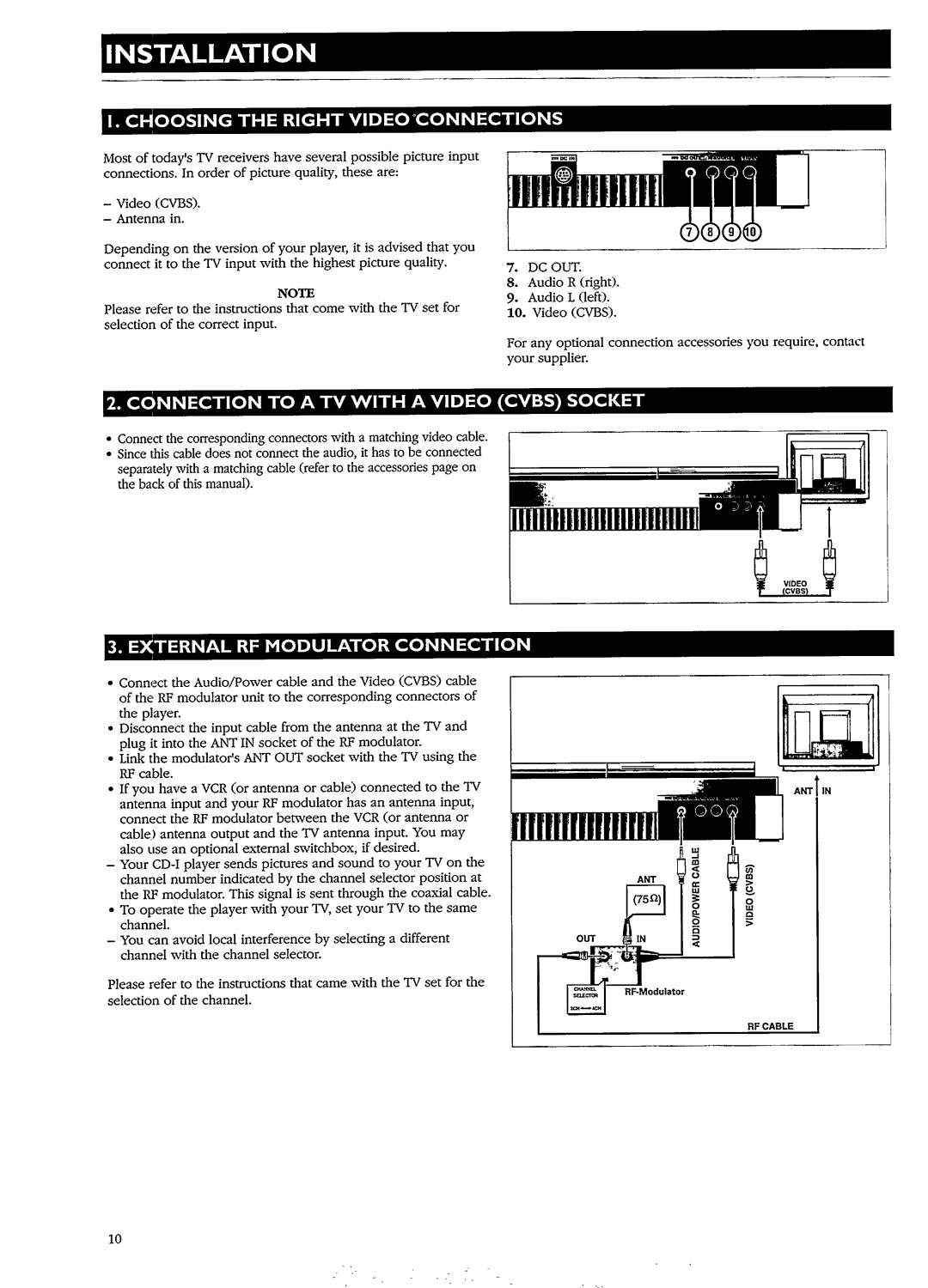 Philips CDI450/86, CDI550 manual 