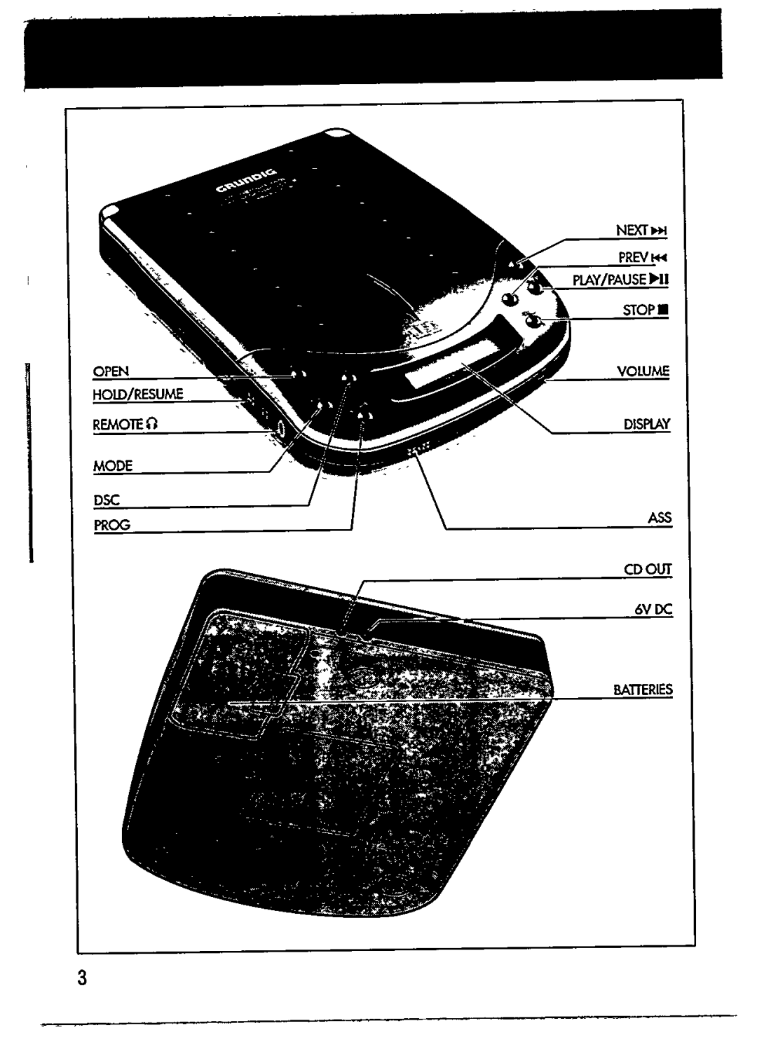 Philips CDP 200 manual 