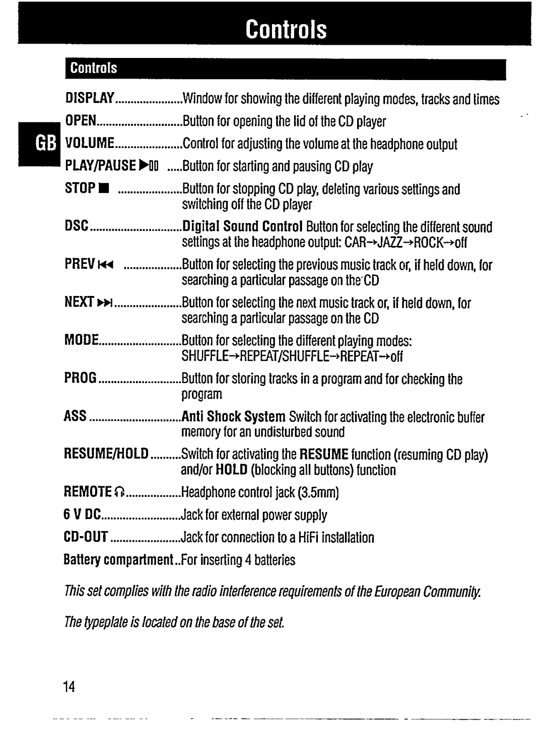 Philips CDP 200 manual 