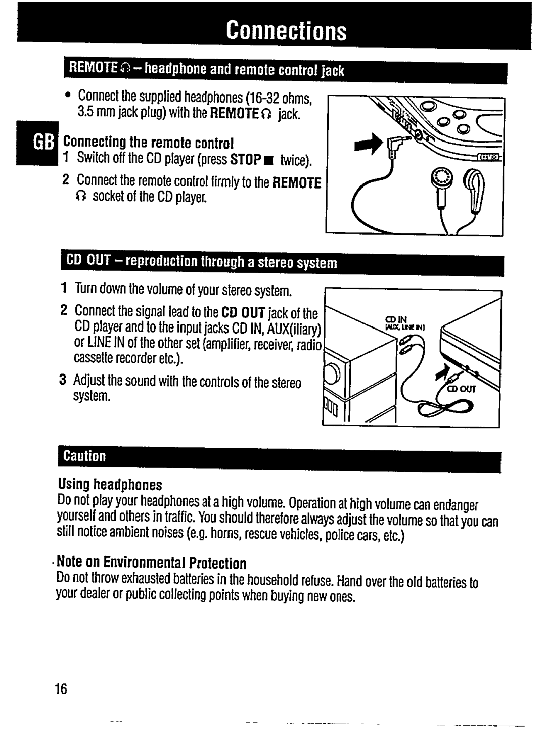 Philips CDP 200 manual 